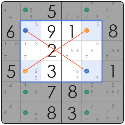 sudoku strategy advanced